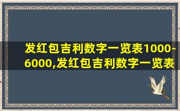 发红包吉利数字一览表1000-6000,发红包吉利数字一览表200到 500